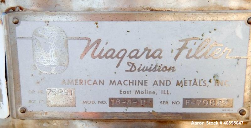 Used Niagara Filter, Model 18-6-S
