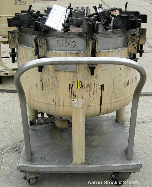 USED: Niagara horizontal plate filter, model 33-8D-S/J, 316 stainless steel. 50.80 square feet filter area, 6.61 cubic feet cake capacity. Vertical tank 36" diameter x 20" deep, internal rated 75 psi...