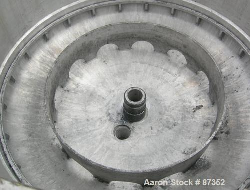USED: Niagara horizontal plate filter, model 33-8D-S/J, 316 stainless steel. 50.80 square feet filter area, 6.61 cubic feet cake capacity. Vertical tank 36" diameter x 20" deep, internal rated 75 psi...