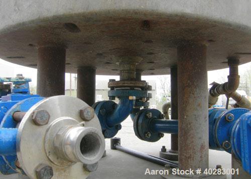 Used Niagara Horizontal Plate Filter, Hastelloy C-276, approximately 74 square feet of filter area.  Vertical tank 36 1/2" diameter x 32 1/2" deep, internal rated 100/FV @ 320 degrees F, 304 stainles...