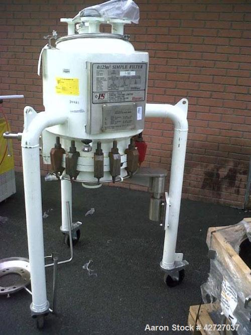 Used Carbon Steel Powder Systems LTD Pressure Nutsche Filter