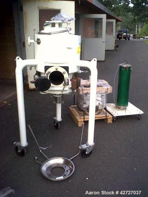 Used Carbon Steel Powder Systems LTD Pressure Nutsche Filter