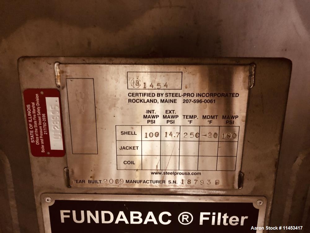 Used- 21.8 Square Meter (234 Square Foot) Dr. M Fundabac Candle Filter