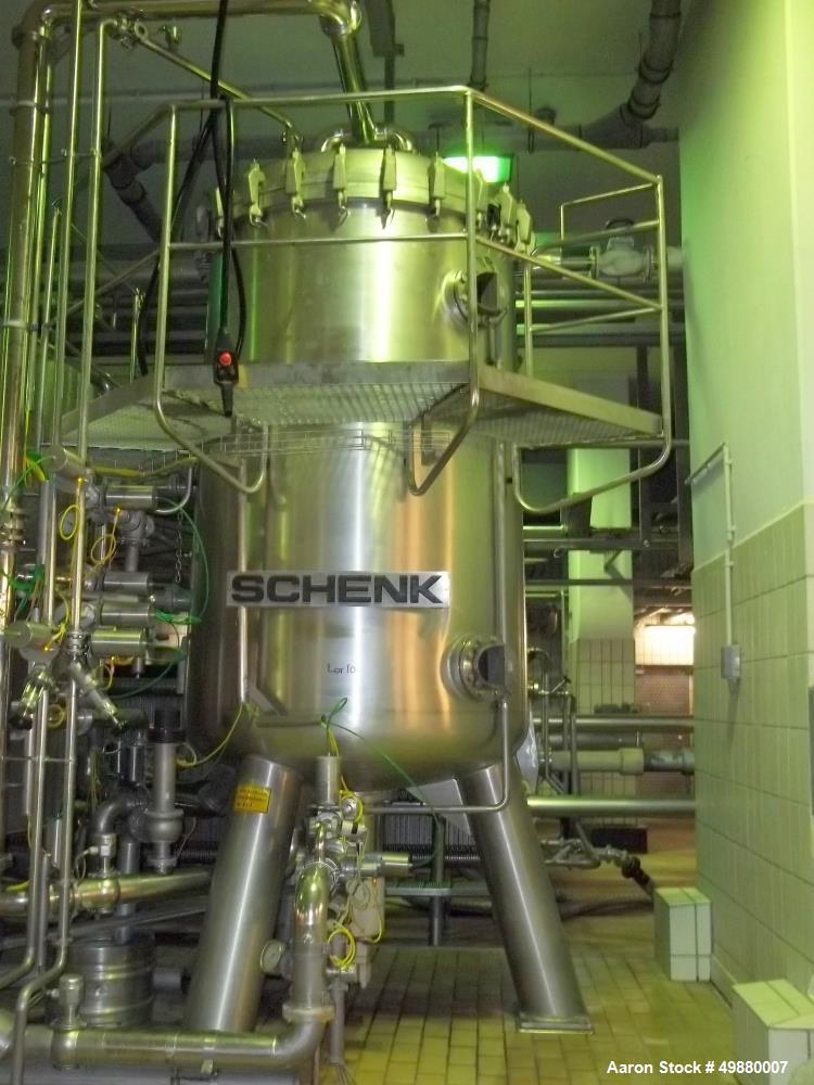 Used Schenk Kieselgur Filtration System, Type HF-STR60-C3.