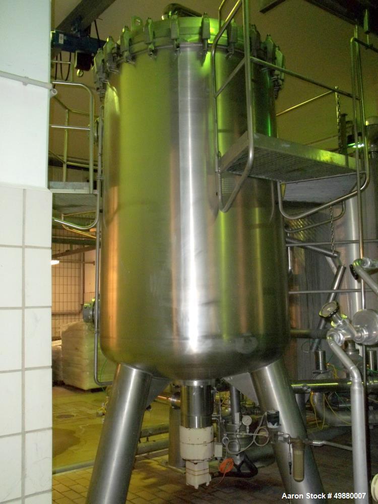 Used Schenk Kieselgur Filtration System, Type HF-STR60-C3.