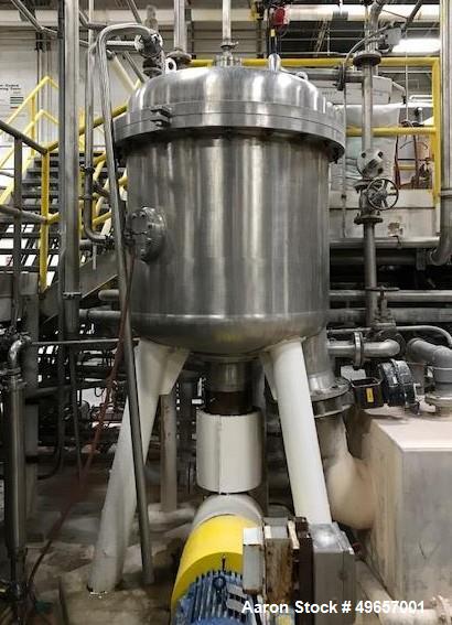 Used- Schenk Filter, Model ZHF-SR-20-KL