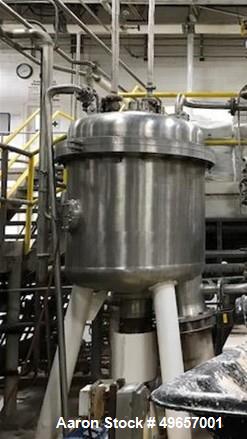 Used Schenk Filter, Model ZHF-SR-20-KL