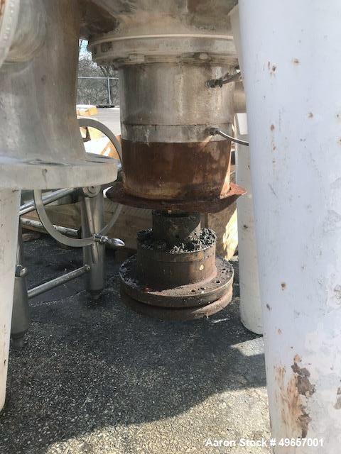 Used Schenk Filter, Model ZHF-SR-20-KL