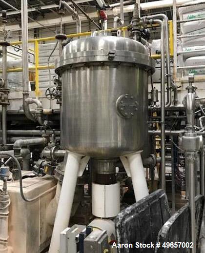 Used Schenk Filter, Model ZHF-SR-20-KL
