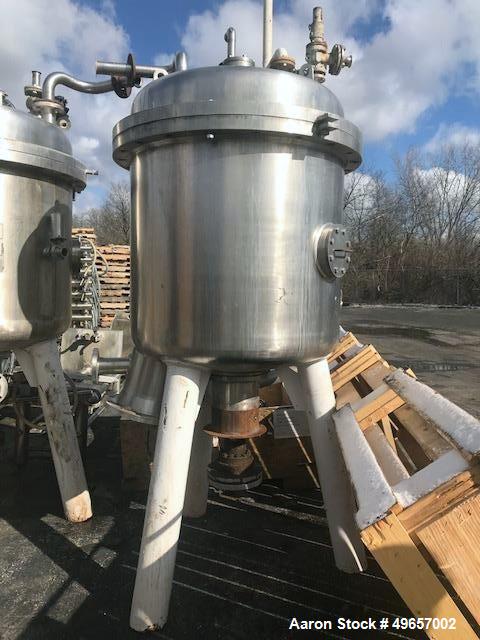 Used Schenk Filter, Model ZHF-SR-20-KL