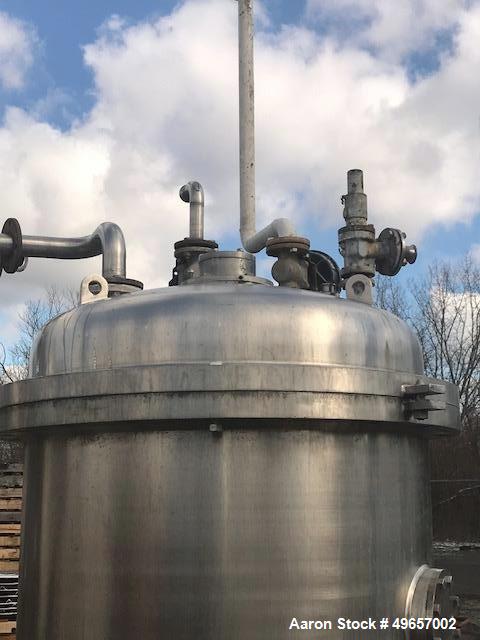 Used Schenk Filter, Model ZHF-SR-20-KL