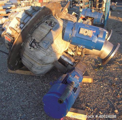 Used Schenk Centrifugal Discharge Pressure Filter, Model ZHF-SR7-KLKB1