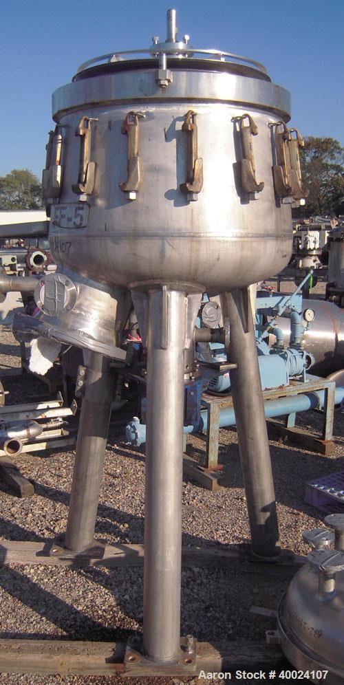 Used Stainless Steel Schenk Centrifugal Discharge Pressure Filter, Model ZHF-SR7-KLKB1