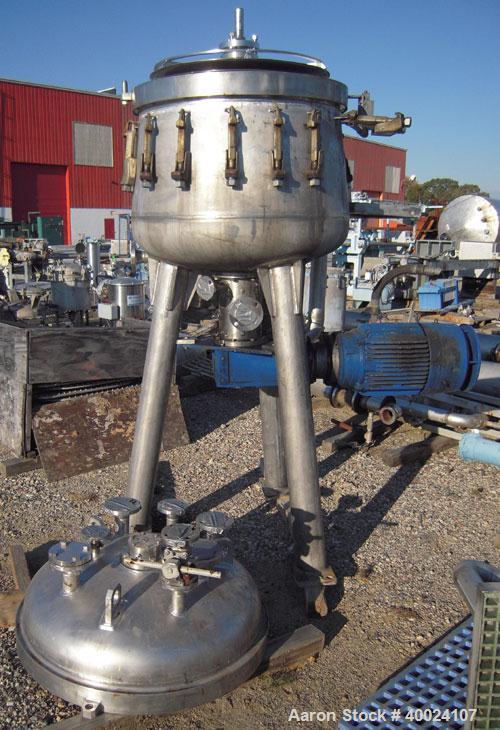 Used Stainless Steel Schenk Centrifugal Discharge Pressure Filter, Model ZHF-SR7-KLKB1