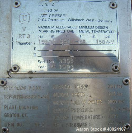 Used Stainless Steel Schenk Centrifugal Discharge Pressure Filter, Model ZHF-SR7-KLKB1