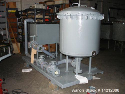 Used Slim Line Model SL 36-30 Filter, recently rebuilt. Previously used on brass, but can be used for other plating solutions such as nickel or zinc. Chamber lining and plates are reported to be in v...