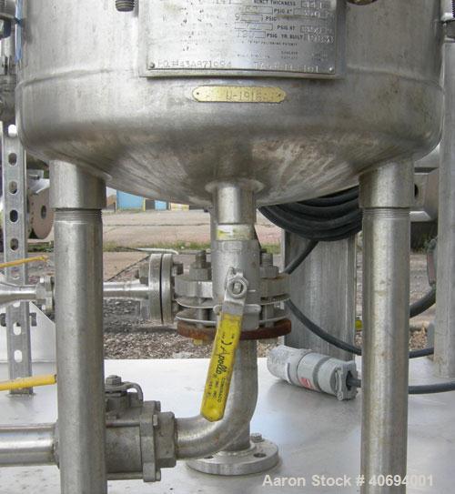 Used Sparkler Horizontal Plate Filter, model 14-D-4, 316 stainless steel. Approximate 3.2 square feet filter area, .38 cubic feet cake capacity, 220 gallons per hour. Vertical jacketed tank 16" diame...