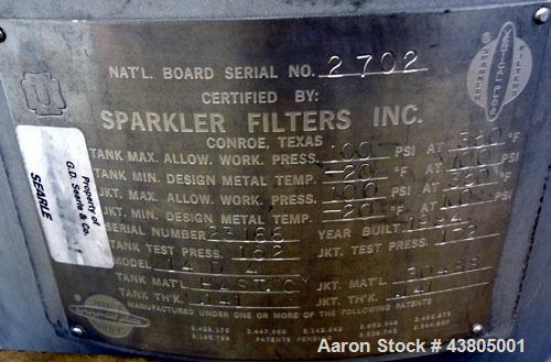 Used Sparkler Horizontal Plate Filter, Model 14-D-4