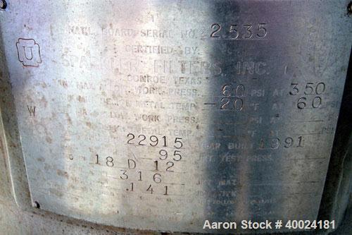 Used Sparkler Horizontal Plate Filter, Model 18-D-12, 316 stainless steel. 19.32 square feet filter area, 2.3 cubic feet cake capacity. Vertical non-jacketed tank 20" diameter x 22" deep, internal ra...