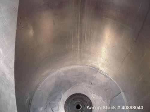 Used Sparkler Horizontal Plate Filter, Model 18-D-12, 316 Stainless Steel. Approximately 19.32 square feet filter area, 2.3 cubic feet cake capacity. Vertical tank 20" diameter x 25" deep, internal r...