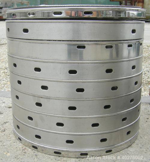 Used Sparkler Filters Inc horizontal plate filter, model 18D10, 316L stainless steel.  Approximate 12.81 square foot filter area, rated 1 gpm per square foot of filter area.  20" diameter x 24 1/2" d...