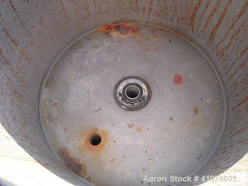 Used Stainless Steel Sparkler Filter Horizontal Plate Filter, Model 33-S-11