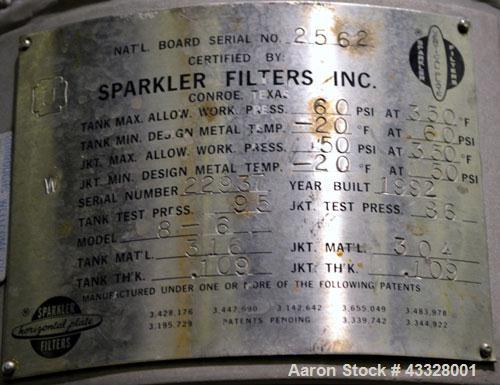 Used Sparkler Horizontal Pilot Plate Filter, Model 18-6, 316 Stainless Steel. Approximate 2 square feet filter area, (0.153) cubic feet cake capacity, 150 gallons per hour. Vertical jacketed tank app...