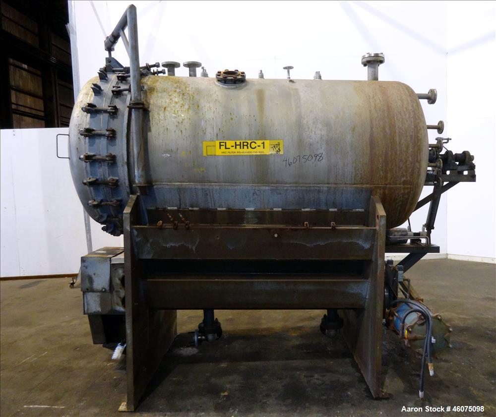 Used Sparkler HRC Horizontal Plate Filter