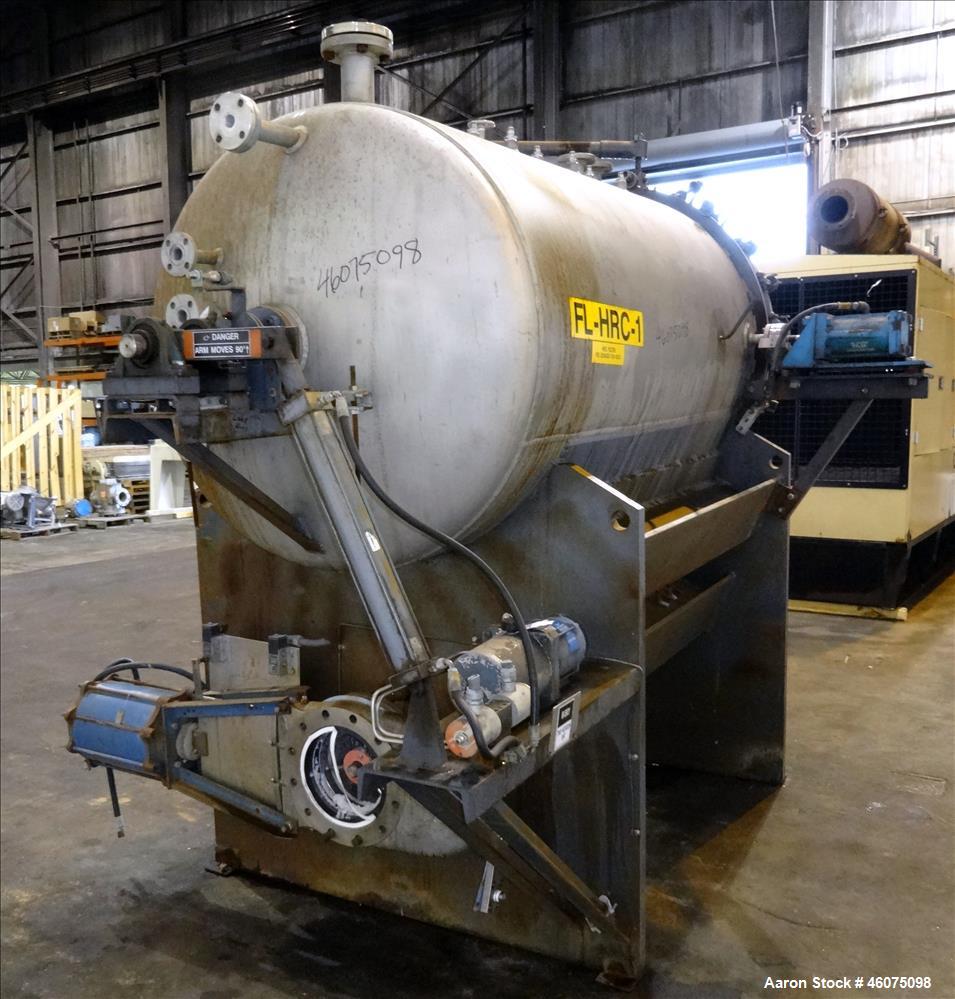 Used Sparkler HRC Horizontal Plate Filter