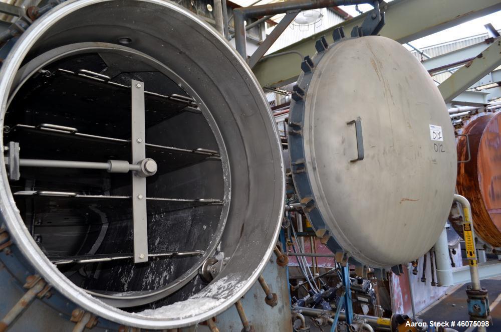 Used Sparkler HRC Horizontal Plate Filter