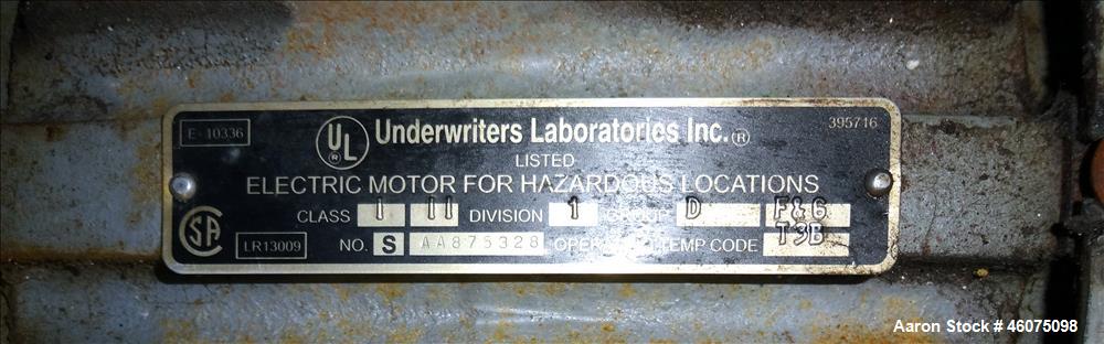 Used Sparkler HRC Horizontal Plate Filter