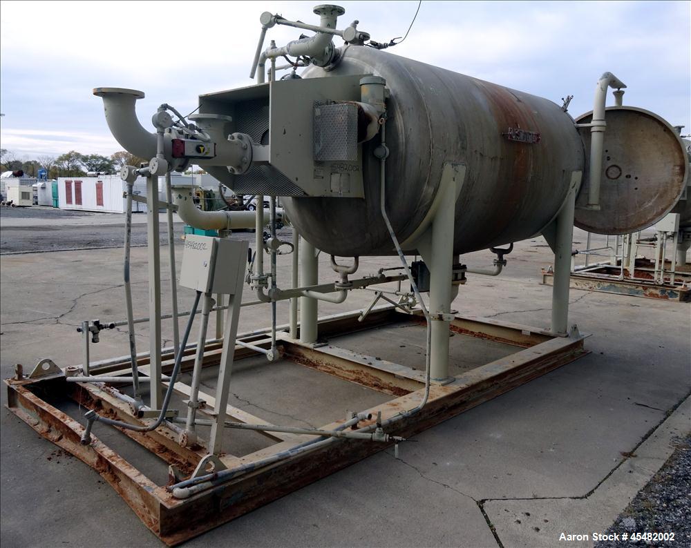 Used Stainless Steel United States Pressure Leaf Filter, Model 66AJ-1000WCD