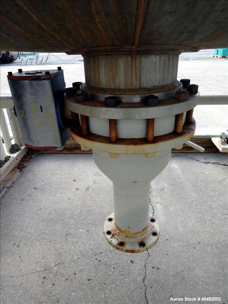 Used Stainless Steel United States Pressure Leaf Filter, Model 66AJ-1000WCD