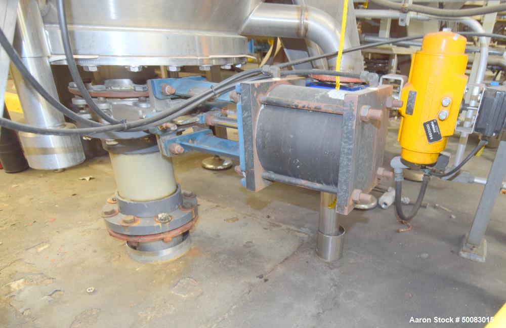 Used Velo S.P.A. Vertical Leaf & Tank Filter, Model CFV35