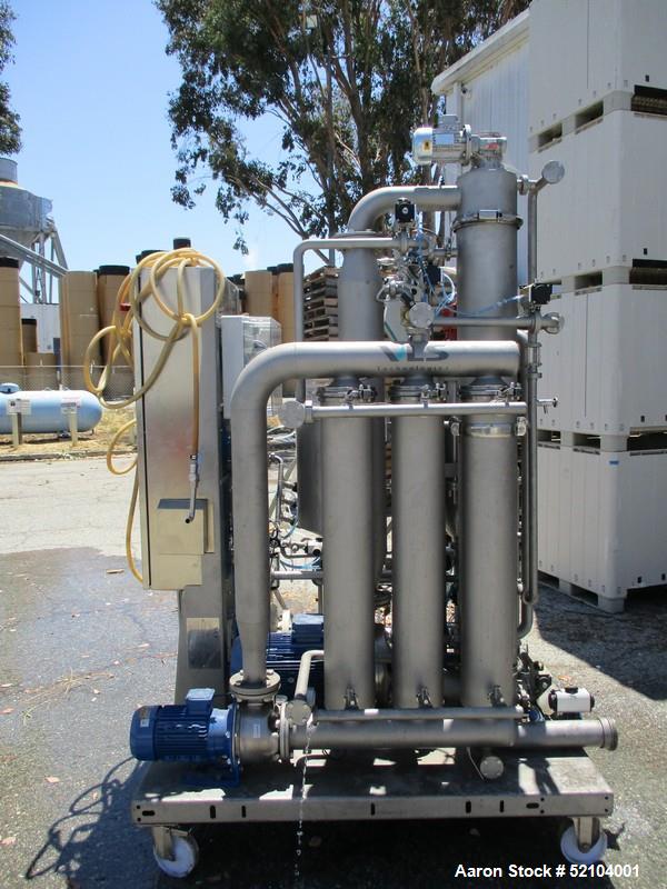 UsedVLS Technologies Unico Crossflow Filter Syst