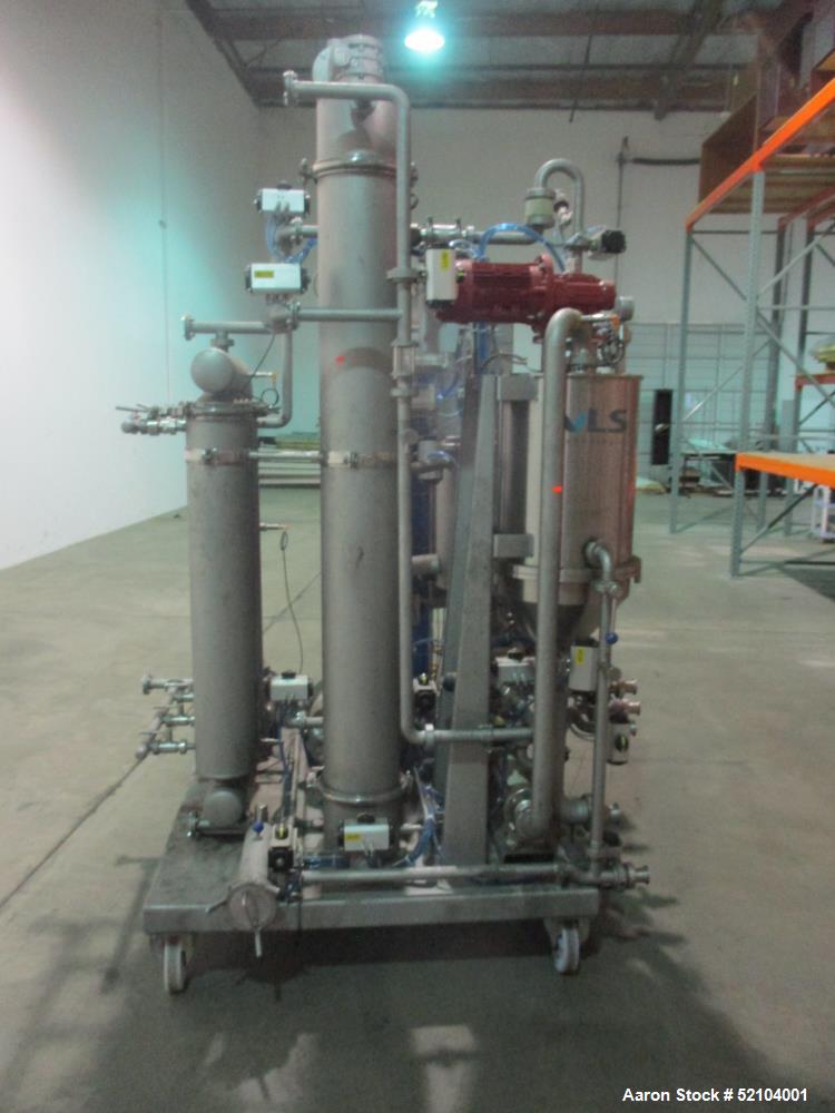 UsedVLS Technologies Unico Crossflow Filter Syst