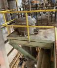 Used DrM Dr. Mueller AG Fundabac Pressure Funda Filter – 222 Sq. Ft. 316L Stainless Steel Candle Filter System