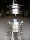 Used Ketema Niagara Batch-Miser Horizontal Plate Filter, Model 18-4D-SJ
