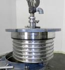 Used Stainless Steel Ketema Niagara Batch Miser Horizontal Plate Filter, Model 