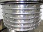 Used Stainless Steel Ketema Niagara Batch Miser Horizontal Plate Filter, Model 