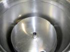 Used Stainless Steel Ketema Niagara Batch Miser Horizontal Plate Filter, Model 