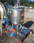 Used Ketema Niagara Horizontal Plate Filter, Model 18-8D-J, Hastelloy C276. 14.3 square feet filter area, 1.9 cubic feet cake capacity. Vertical tank 20’’ diameter x 22’’ deep, internal rated 150 psi...