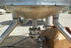 Used Sparkler Horizontal Plate Filter, Model 18-D-12, 316 Stainless Steel. Approximately 19.32 square feet filter area, 2.3 cubic feet cake capacity. Vertical tank 20
