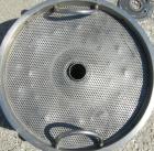 Used Stainless Steel Sparkler Filter Horizontal Plate Filter