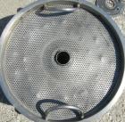 Used- Stainless Steel Sparkler Filter Horizontal Plate Filter