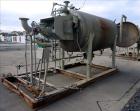 Used Stainless Steel United States Pressure Leaf Filter, Model 66AJ-1000WCD