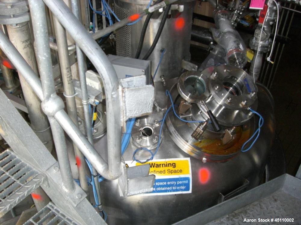 Used 3V Cogiem Stainless Steel Nutsche Filter Dryer, Model Filtrodry FPP150SD/F