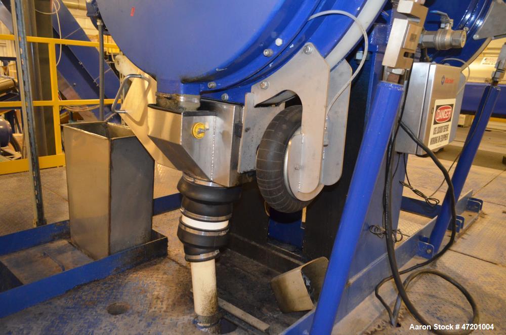 Used Fournier Industries 36" 2 Channel Rotary Press, Model 4(6)-900/6000 CV. Dewatering area 21.55 square feet, up to 100 gallons per minute sludge depending on product. 3" Sludge inlet, 6" victaulic...