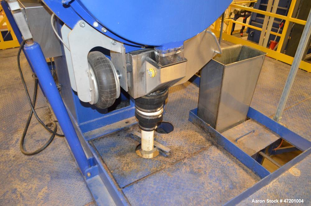 Used Fournier Industries 36" 2 Channel Rotary Press, Model 4(6)-900/6000 CV. Dewatering area 21.55 square feet, up to 100 gallons per minute sludge depending on product. 3" Sludge inlet, 6" victaulic...