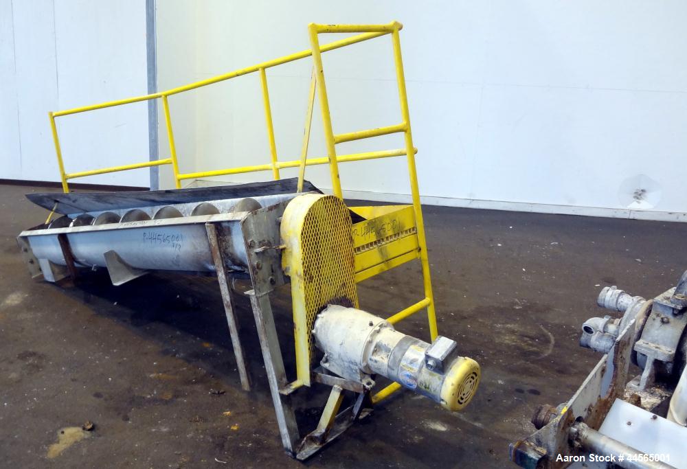 Used Stainless Steel Rotary Drum Vacuum Filter